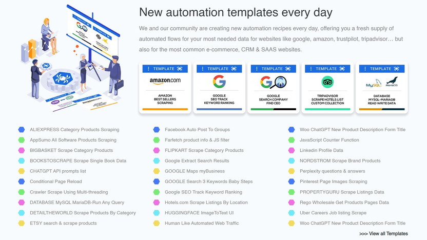 Rtila - Rpa & Web Automation Lifetime Deal Review