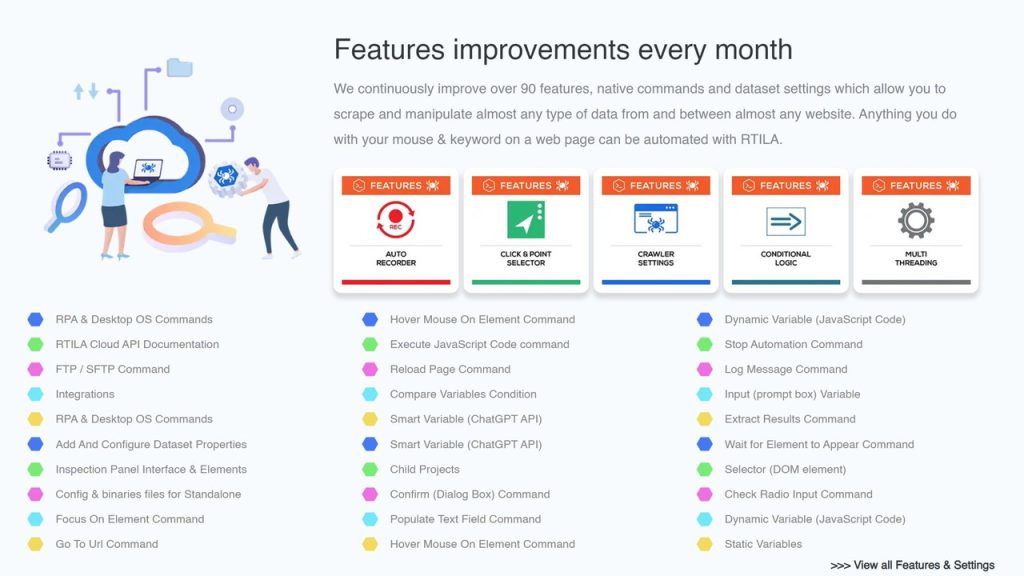 Rtila - Rpa & Web Automation Lifetime Deal Review