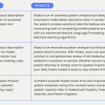 Comparison With Other Writing Tools